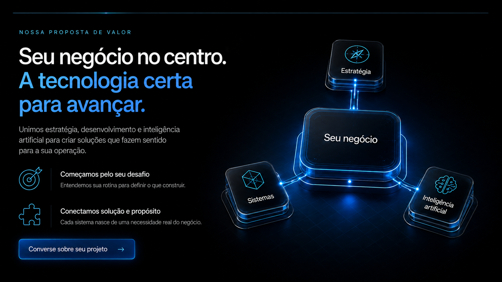 Seu negócio no centro, conectado a Estratégia, Sistemas e Inteligência artificial.